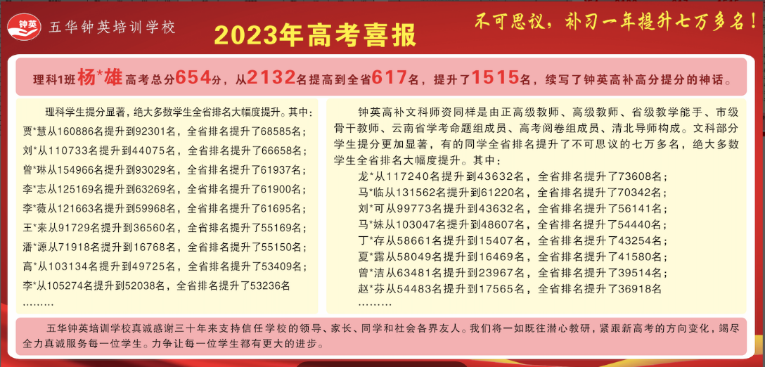 高考喜报.PNG