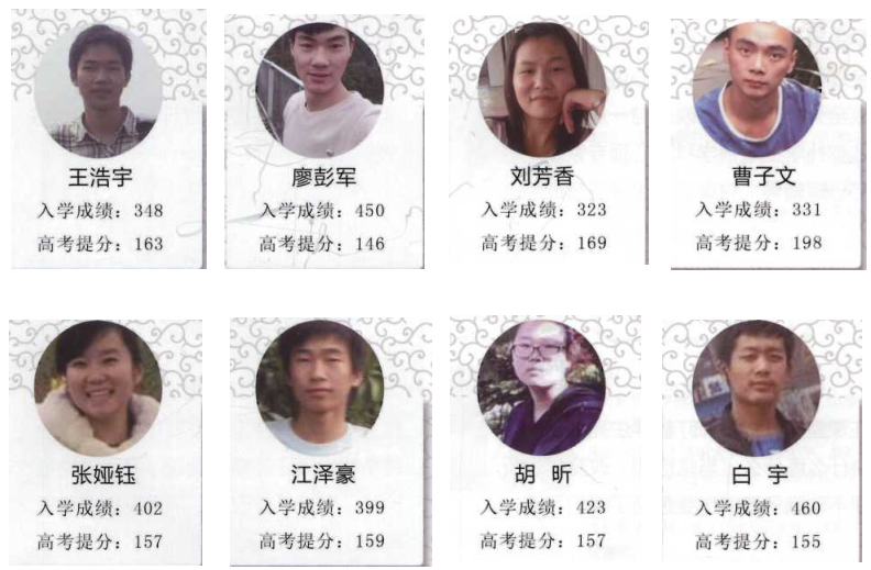 昆明高新实验学校高考复读怎么样_真实升学率与口碑评价