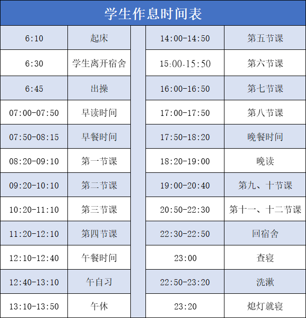 昆明金岸中学高考复读分数线_多少分能进